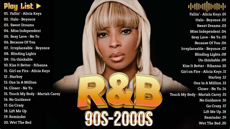 top r&b songs 2008|‎Hip